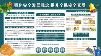 筑牢安全防线 安全生产展板设计与安全技术防范设施施工一体化方案